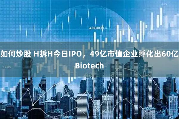 如何炒股 H拆H今日IPO，49亿市值企业孵化出60亿Biotech
