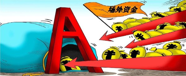 实盘股票配资公司 中国股市：短线选股六大口诀，牢记在心做短线高手！